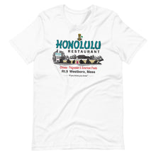 The Famous (and Infamous) Honolulu!